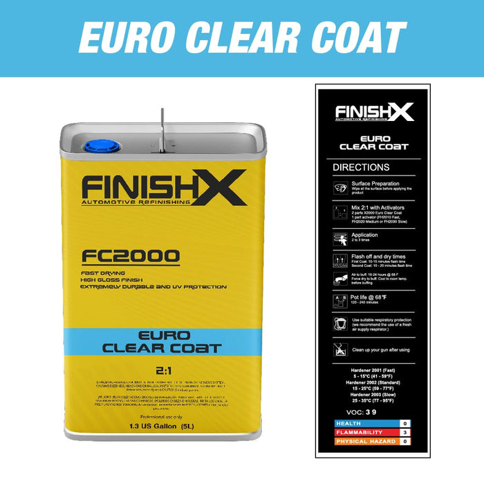 LAUCO FinishX FC2000 2:1 Euro HS Automotive Clear Coat Kit 7.5 Liter Kit with Medium Activator/Hardener (FC2020-2.5 Liter)
