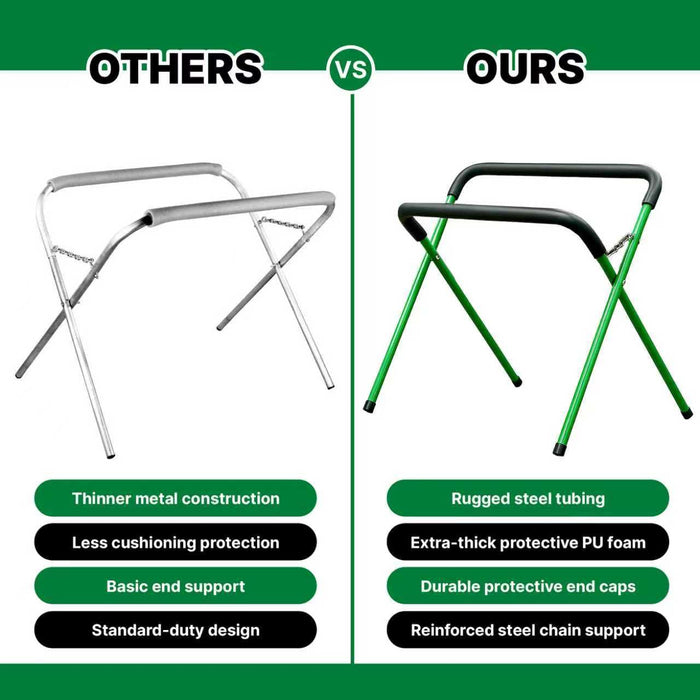 LAUCO Portable Workbench Folding Stand, 500 Pound Capacity Foldable Portable Work Stand , Heavy-Duty Bumper Stand for Garage and Shop 64690