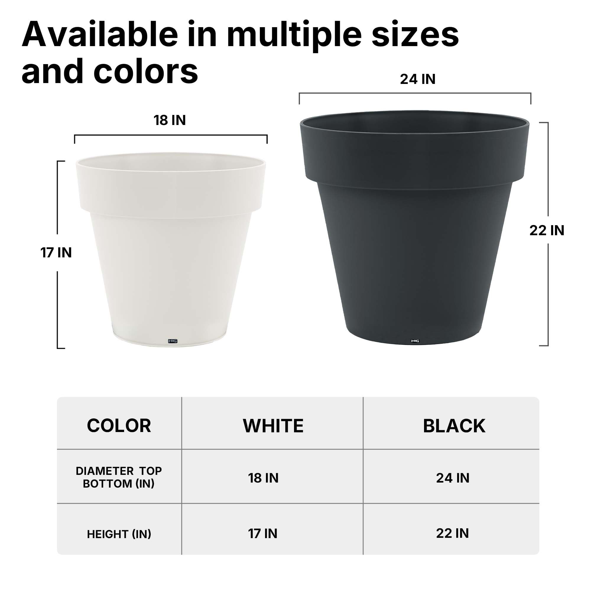 Classic Round Plastic Plant Pot with Wide Lip, Lightweight UV Resistant Flower Pot with Drainage Holes, Indoor & Outdoor Planter for Herbs, Vegetables & Flowers (2 Pack) (DARK GREY, 22 INCH) 36029