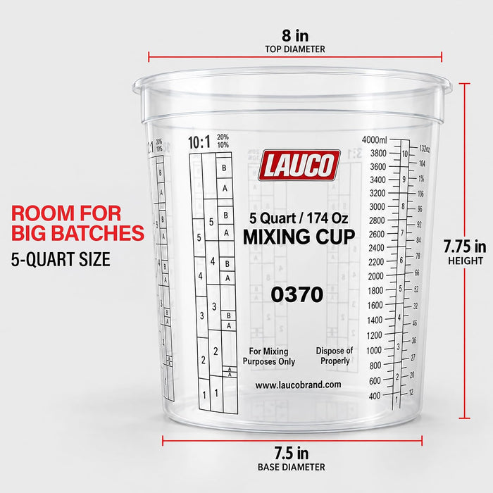 Box of 40 - Paint & Epoxy Mixing Cups Buckets - 174 Ounce (5-Quart) - Calibrated Mixing ratios on Side - Solvent Resistant, Reusable Clear Plastic Cups for Paint, Epoxy, Resin, Oil, Thinner (40) 0370