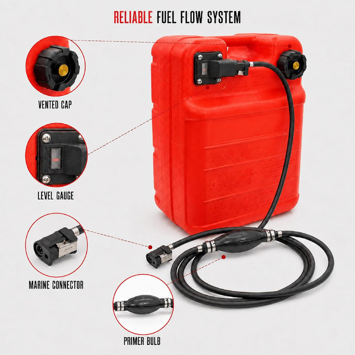 Marine Fuel Tank 6.34 Gallon, Portable Boat Gas Tank with 9.8 FT Fuel Line, Primer Bulb, Marine Connector, Fuel Level Gauge and Vented Cap for Outboard Motors