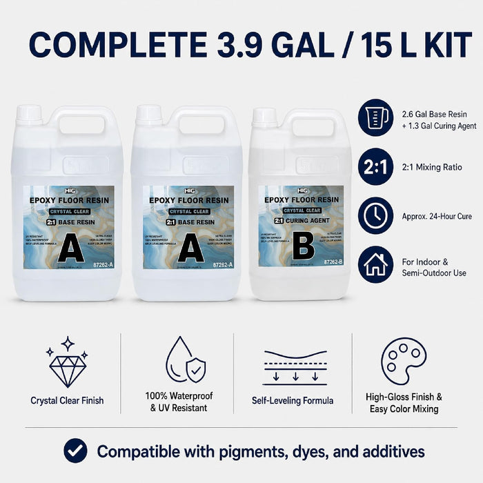 Crystal Clear Epoxy Floor Resin Kit 2:1 Ratio – 2.6 Gallon Base Resin + 1.3 Gallon Curing Agent, Self Leveling UV Resistant Waterproof for Garages, Warehouses, Resistant to Scratches 3.9 Gal / 15 L