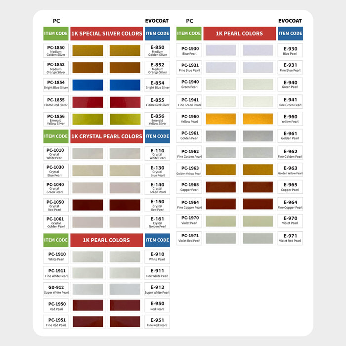 LAUCO Evocoat 1K Base Coat E971 Violet Red Pearl QT, (Compatible With PC-1971 1:1 Mix Ratio)