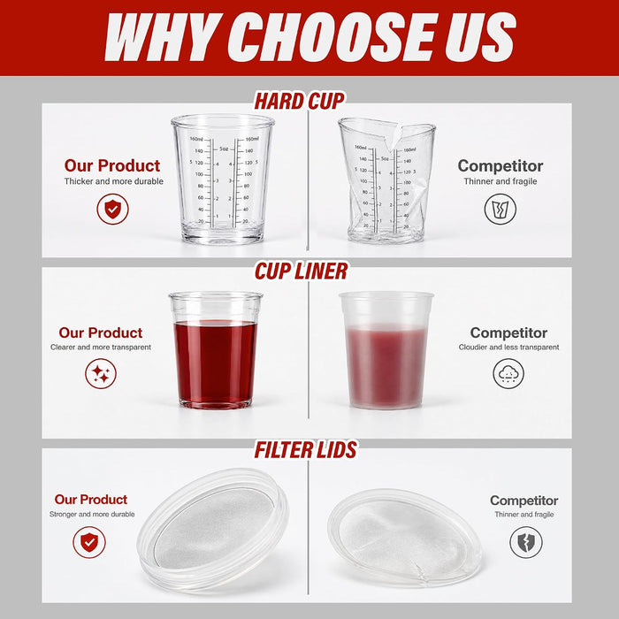 LAUCO Disposable Paint Spray Gun Cups Liners 800ml | 27oz | 190 Micron with Lid System 50 Cup Liners, 50 Lids, 1 Hard Cup w/Retainer Ring and 20 Plugs - Compatible w/Original 1.0 System
