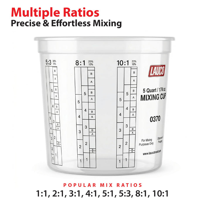 Box of 40 - Paint & Epoxy Mixing Cups Buckets - 174 Ounce (5-Quart) - Calibrated Mixing ratios on Side - Solvent Resistant, Reusable Clear Plastic Cups for Paint, Epoxy, Resin, Oil, Thinner (40)