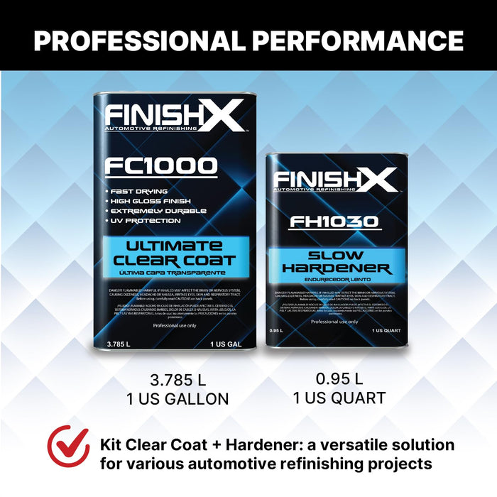 LAUCO FinishX Ultimate Clear Coat Kit – 1 Gallon Clear + 1 Quart Slow Activator (4:1 Mix) – High-Gloss, UV-Resistant Automotive Refinishing System FC1030