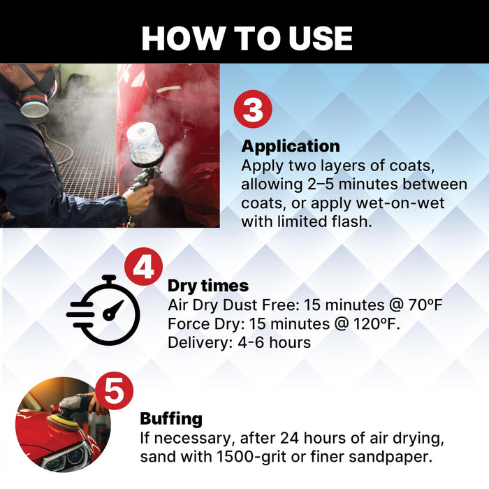 LAUCO FinishX Ultimate Clear Coat Kit – 1 Gallon Clear + 1 Quart Slow Activator (4:1 Mix) – High-Gloss, UV-Resistant Automotive Refinishing System FC1030