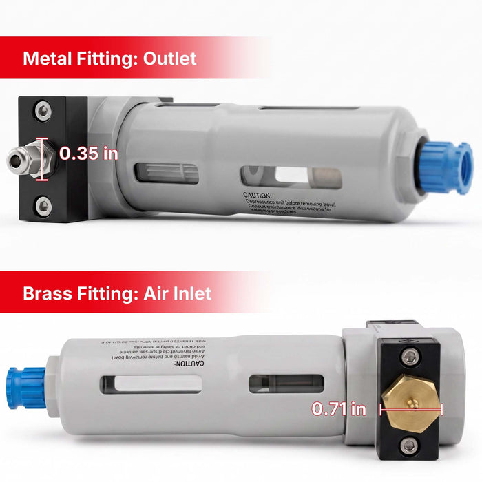 Filter for Identifier Machine