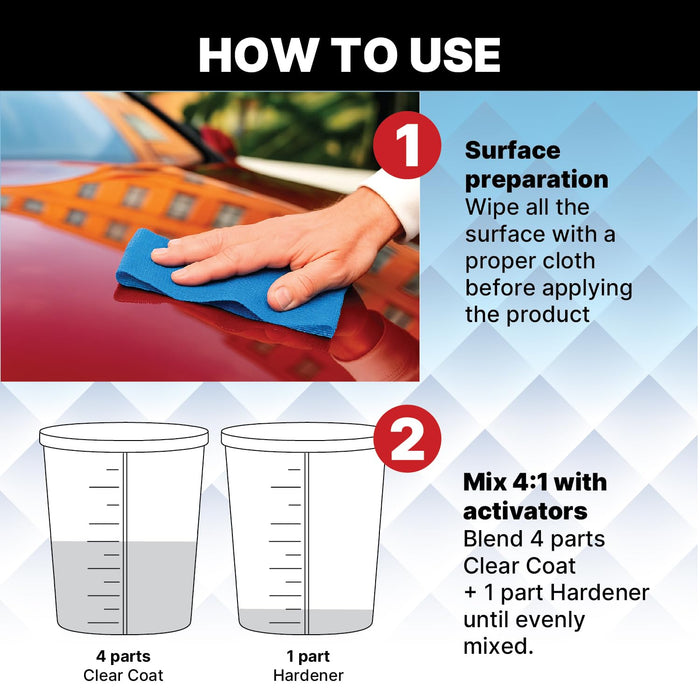 FinishX Automotive Refinishing Ultimate Speed Clear Coat (FC1100-1 Gallon) 4:1 Kit with Medium Activator/Hardener (FH1020-1 quart), High-Gloss Finish, Super Fast Drying, Customized for Spot and Panel