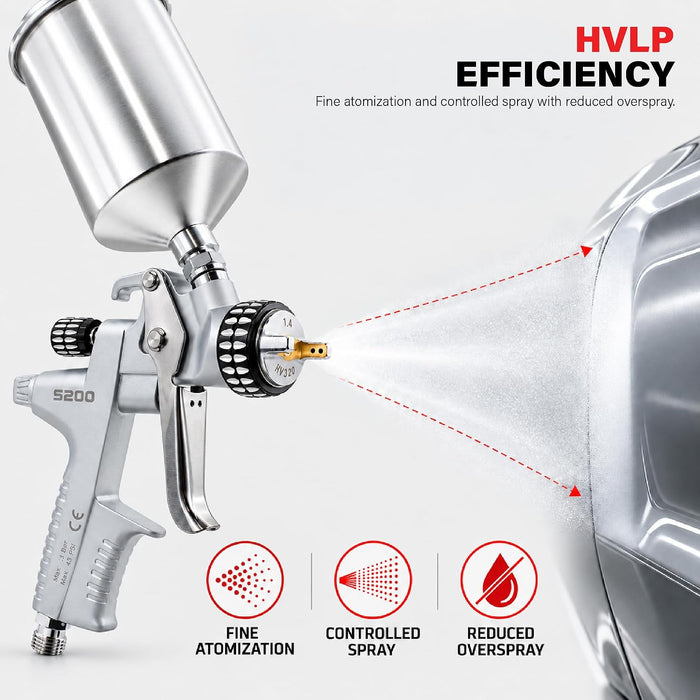 LAUCO KOTA HVLP Spray Gun Nozzle, Compact Aluminum Paint Sprayer (1.4 mm) 60822