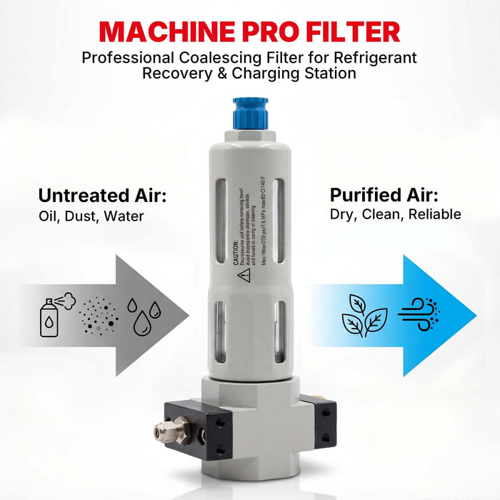Filter for Identifier Machine