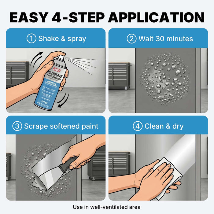 LAUCO Ultimate Paint Remover Spray Industrial Strength Fast Acting Paint Stripper Removes Automotive Coatings 2K Finishes Works on Metal Fiberglass and Chloride Free 37528 (2)