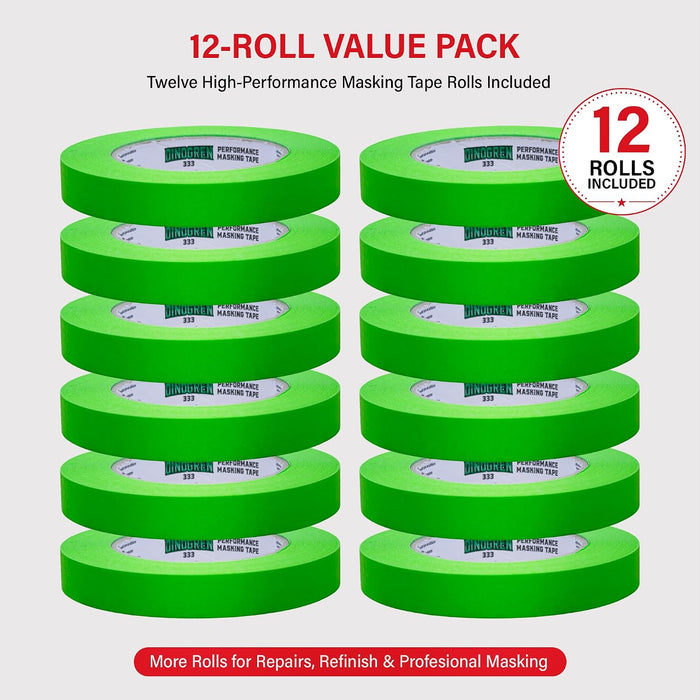 LAUCO DINOGREN Masking Green Tape 3/4 Inch x 60 Yards, 12 Rolls, Green High Performance Painters Tape, Heat and Water Resistant Tape for Car Painting and Auto Body Refinishing 7765