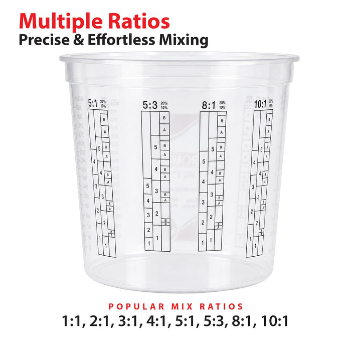 Box of 10 - Paint & Epoxy Mixing Cups Buckets - 174 Ounce (5-Quart) - Calibrated Mixing ratios on Side - Solvent Resistant, Reusable Clear Plastic Cups for Paint, Epoxy, Resin, Oil, Thinner (10)