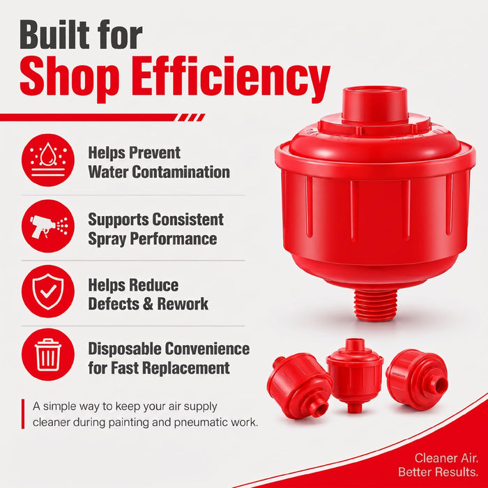 LAUCO Pack of 15 Disposable Mini Air Water Trap Spray Gun Filters with Standard 1/4" Threads - Effectively Removes Moisture Before it Reaches Spray Guns and Air Tools 9040