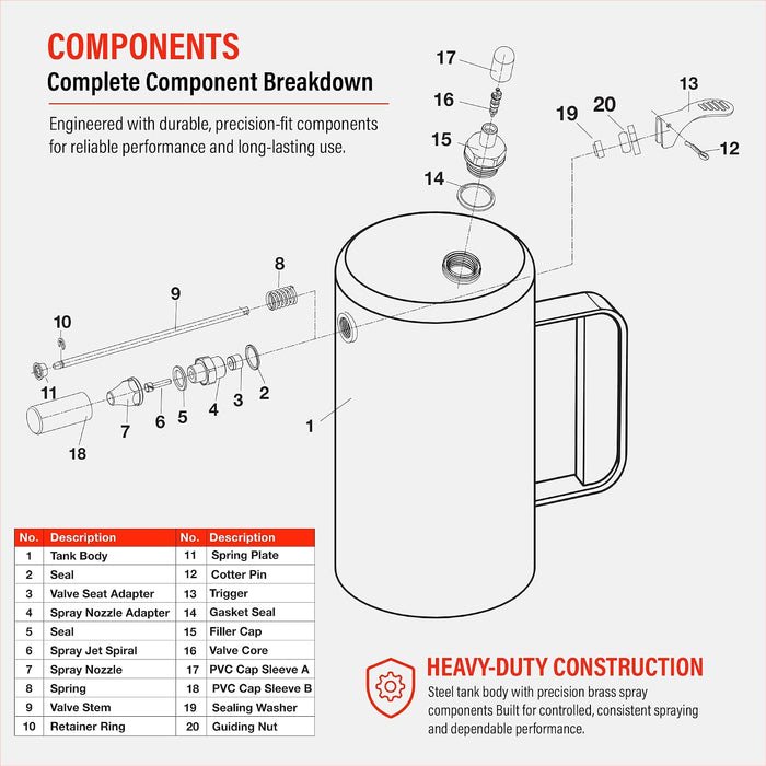 LAUCO Non Aerosol Pressure Sprayer - Refillable Pressurized Sprayer Bottle for Oil, Solvent, Degreasers, Lubricants - Rechargeable Steel Canister with Brass Nozzles, 32oz 69532