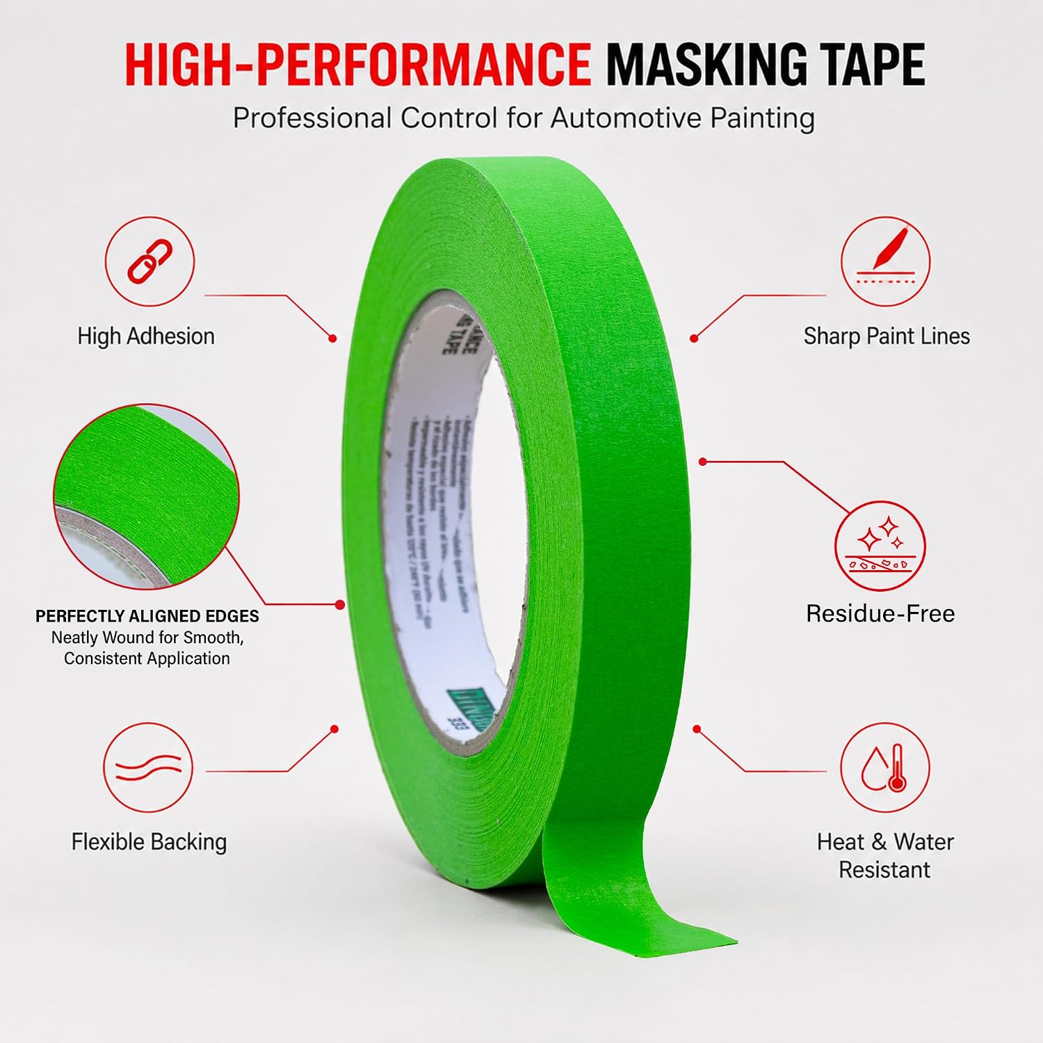 LAUCO DINOGREN Masking Green Tape 1 Inch x 60 Yards, 36 Rolls, Green High Performance Painters Tape, Heat and Water Resistant Tape for Car Painting, Auto Body Refinishing and Spray Booths 6068
