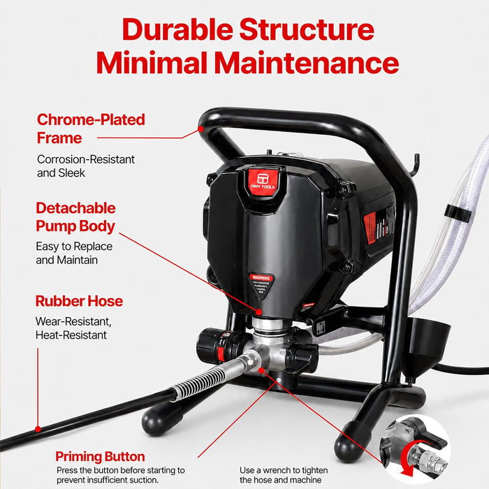 OMNI TOOLS Airless Paint Sprayer, 750W Electric Paint Sprayer, 3000 PSI High Pressure, 1.2 LPM Flow Rate, 23.6 ft Hose, 517 Reversible Spray Tip for Interior & Exterior Painting