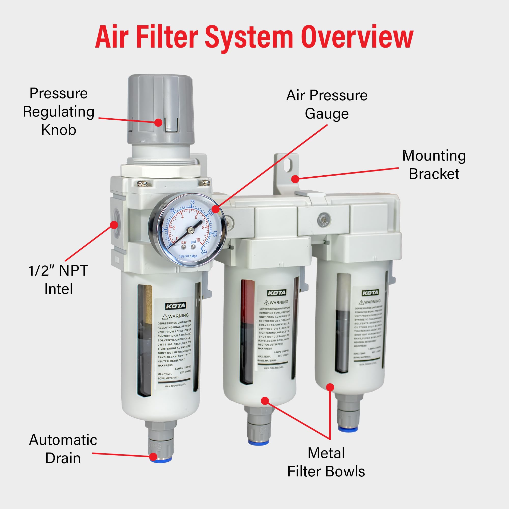 Heavy Duty 1/2" NPT 3 Stage Air Drying System – Industrial Coalescing Filter, Particulate Filter, Desiccant Dryer and Air Regulator with Manual Drain for Air Compressor, Plasma Cutter, Paint