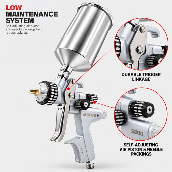 LAUCO KOTA HVLP Spray Gun Nozzle, Compact Aluminum Paint Sprayer (1.3 mm) 60819