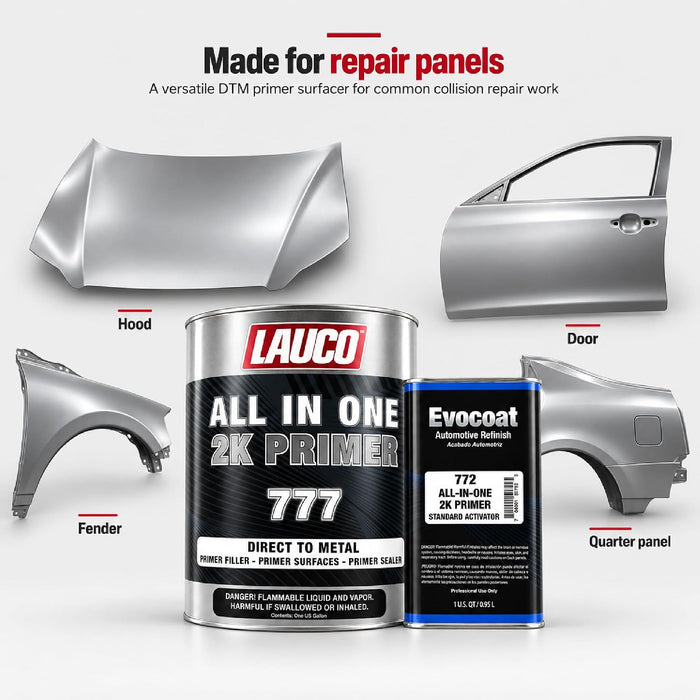 LAUCO All-In-One Direct-to-Metal (DTM) 2K Urethane Primer Surfacer Kit (Gray, 1 Gallon) with Medium Hardener/Activator (1 Quart) – High Build Filler/Sealer (4:1 Mix) 772