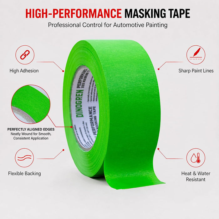 LAUCO DINOGREN High Performance Masking Tape for Car Paint 2 inches, 20 Rolls Heat & Water Resistant, Multi-Purpose Green 07767