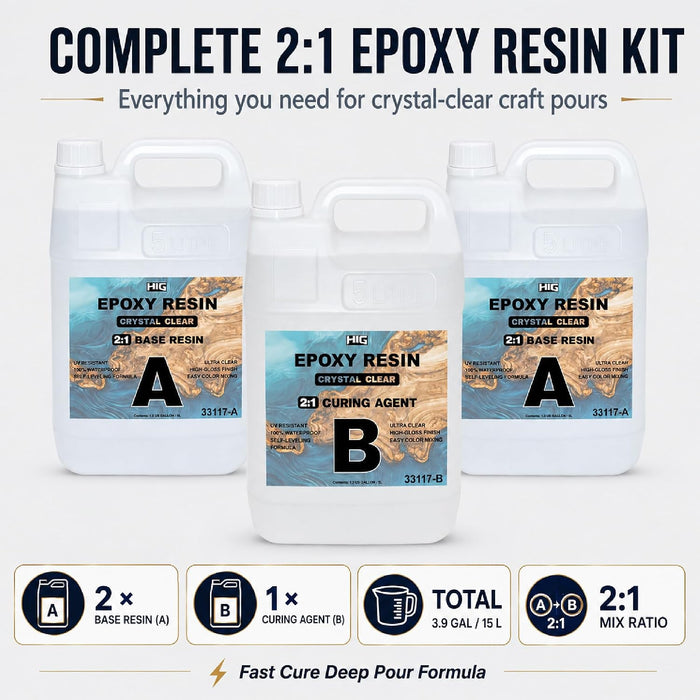 Crystal Clear Fast Cure Deep Pour Epoxy Resin Kit 2:1 Ratio – 2.6 Gallon Base Resin + 1.3 Gallon Curing Agent, Casting Resin for Small River pours, Live Edge Wood, Bubble-Free 3.9 Gal / 15 L