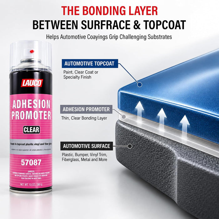 LAUCO Automotive Adhesion Promoter 13 oz Aerosol Spray Can with Aerosol Spray Gun - Pack of 12 - Use on Multi Surfaces Like Automotive Plastics, Bumpers, Vinyl Trim and Fiberglass (57087)