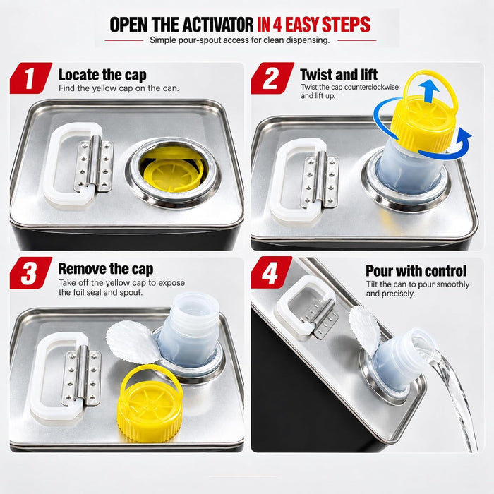 LAUCO All-In-One Direct-to-Metal (DTM) 2K Urethane Primer Surfacer Kit (Gray, 1 Gallon) with Medium Hardener/Activator (1 Quart) – High Build Filler/Sealer (4:1 Mix) 772