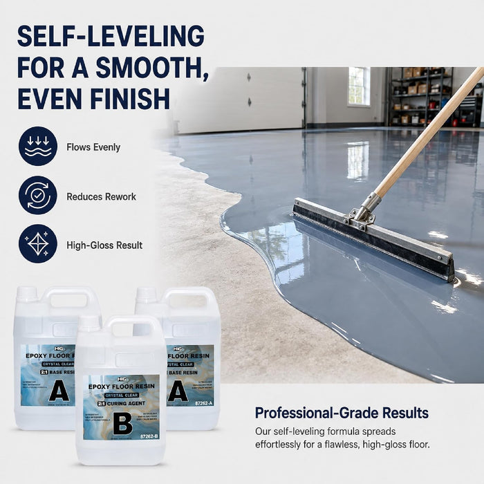 Crystal Clear Epoxy Floor Resin Kit 2:1 Ratio – 2.6 Gallon Base Resin + 1.3 Gallon Curing Agent, Self Leveling UV Resistant Waterproof for Garages, Warehouses, Resistant to Scratches 3.9 Gal / 15 L