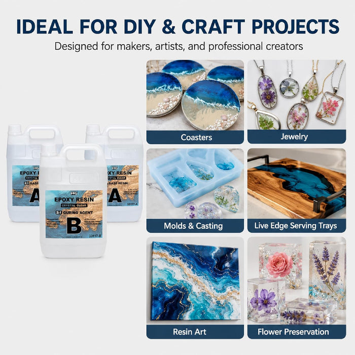 Crystal Clear Fast Cure Deep Pour Epoxy Resin Kit 2:1 Ratio – 2.6 Gallon Base Resin + 1.3 Gallon Curing Agent, Casting Resin for Small River pours, Live Edge Wood, Bubble-Free 3.9 Gal / 15 L