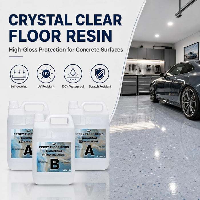 Crystal Clear Epoxy Floor Resin Kit 2:1 Ratio – 2.6 Gallon Base Resin + 1.3 Gallon Curing Agent, Self Leveling UV Resistant Waterproof for Garages, Warehouses, Resistant to Scratches 3.9 Gal / 15 L