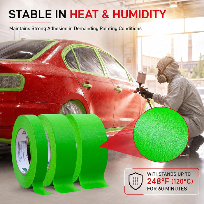 LAUCO DINOGREN Masking Green Tape 1.5 Inch, 24 Rolls, 60 Yard Green Painters Tape, High Adhesion Heat and Water Resistant Tape for Car Painting, Auto Body and Spray Booth Use 7766