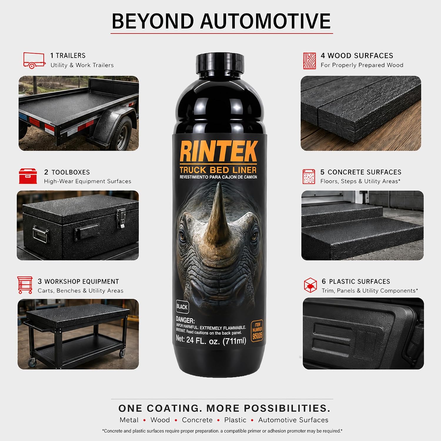 LAUCO Rintek Urethane Spray 1 Gallon Black Bedliner Coating, Heavy-Duty Polyurethane Protective Truck Bed Liner Paint, Waterproof Anti-Slip Impact-Resistant Automotive Coating 95096