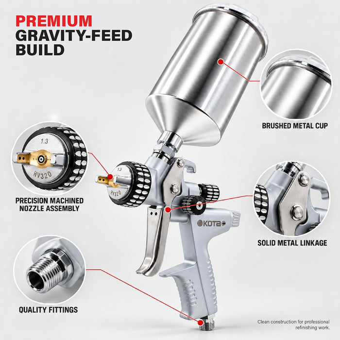 LAUCO KOTA HVLP Spray Gun Nozzle, Compact Aluminum Paint Sprayer (1.3 mm) 60819