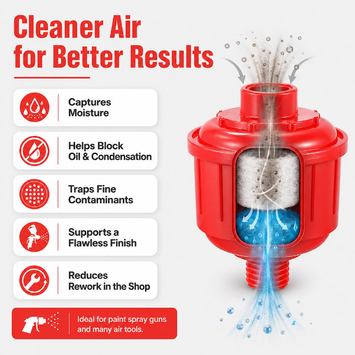 LAUCO Pack of 15 Disposable Mini Air Water Trap Spray Gun Filters with Standard 1/4" Threads - Effectively Removes Moisture Before it Reaches Spray Guns and Air Tools 9040