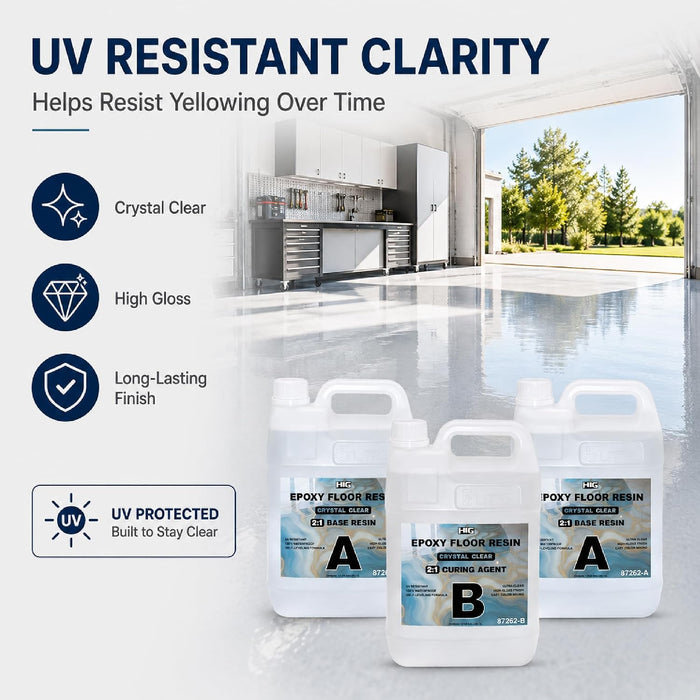 Crystal Clear Epoxy Floor Resin Kit 2:1 Ratio – 2.6 Gallon Base Resin + 1.3 Gallon Curing Agent, Self Leveling UV Resistant Waterproof for Garages, Warehouses, Resistant to Scratches 3.9 Gal / 15 L