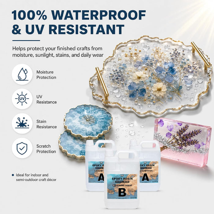 Crystal Clear Fast Cure Deep Pour Epoxy Resin Kit 2:1 Ratio – 2.6 Gallon Base Resin + 1.3 Gallon Curing Agent, Casting Resin for Small River pours, Live Edge Wood, Bubble-Free 3.9 Gal / 15 L