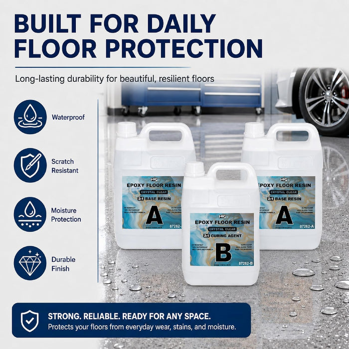 Crystal Clear Epoxy Floor Resin Kit 2:1 Ratio – 2.6 Gallon Base Resin + 1.3 Gallon Curing Agent, Self Leveling UV Resistant Waterproof for Garages, Warehouses, Resistant to Scratches 3.9 Gal / 15 L