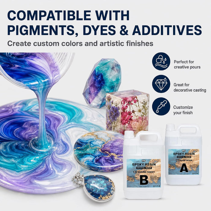 Crystal Clear Fast Cure Deep Pour Epoxy Resin Kit 2:1 Ratio – 2.6 Gallon Base Resin + 1.3 Gallon Curing Agent, Casting Resin for Small River pours, Live Edge Wood, Bubble-Free 3.9 Gal / 15 L