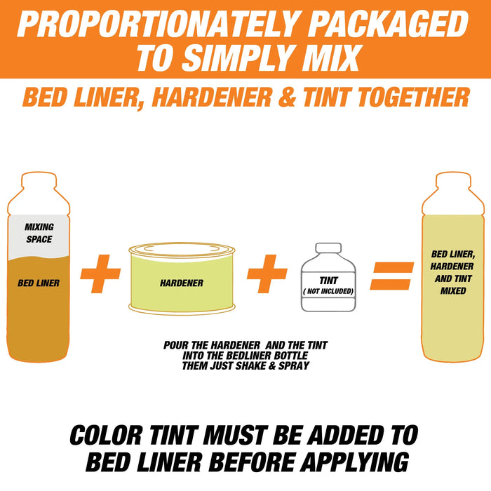 Rintek Tintable 1 Gallon Urethane Spray-On Truck Bed Liner Kit - 4 Bed Liners, 4 Hardeners and 1 Applicator Spray Gun - Easy 3 to 1 Mix Ratio, Just Mix, Shake and Shoot It - (95124) National Supply Company